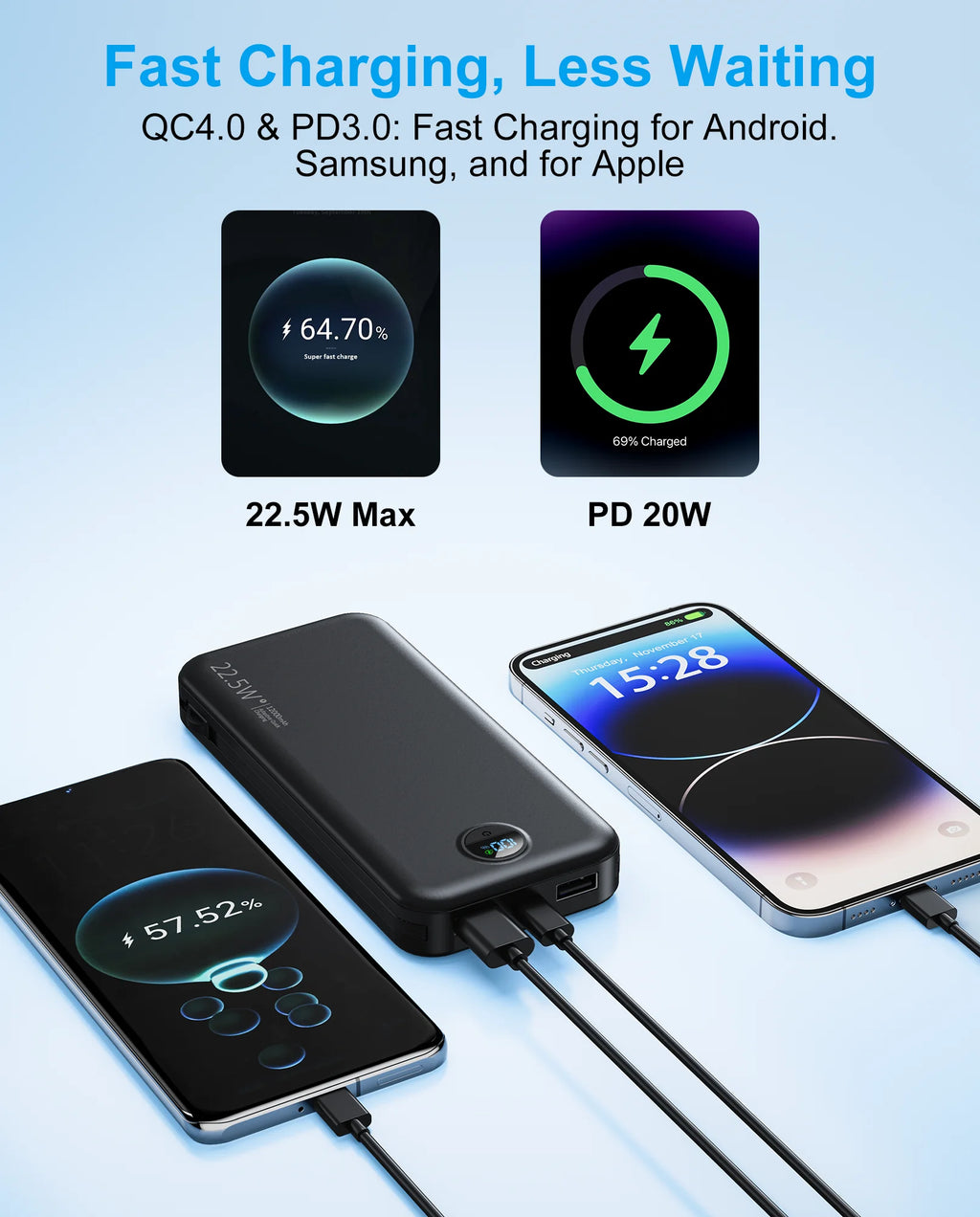 12000mAh Ultra Portable Charger Power Bank