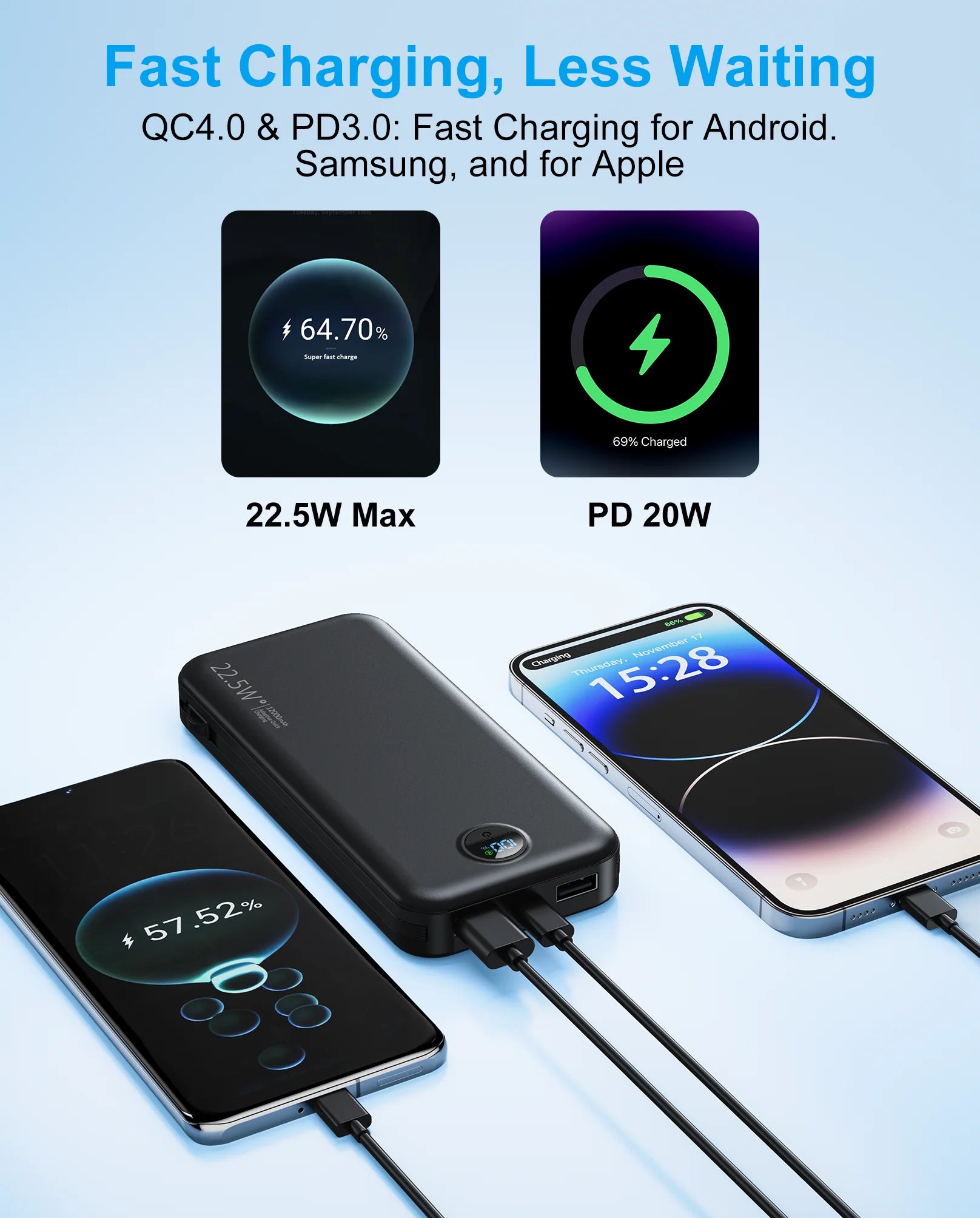12000mAh Ultra Portable Charger Power Bank