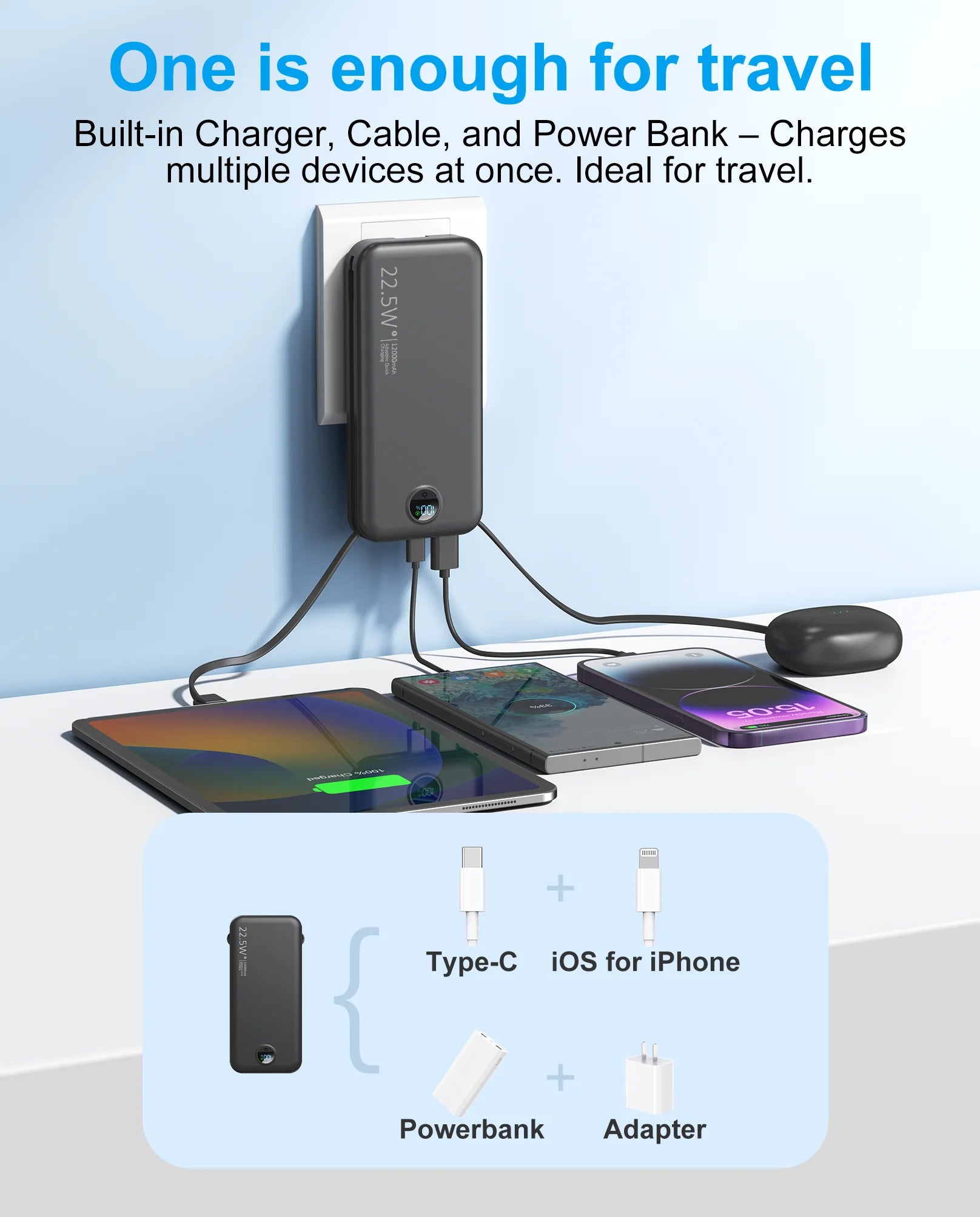 12000mAh Ultra Portable Charger Power Bank